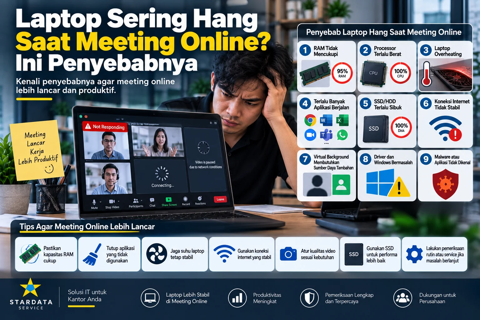 Laptop Sering Hang Saat Meeting Online? Ini Penyebabnya